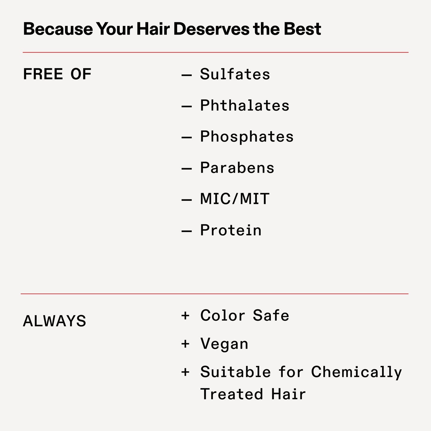 N.5 BOND MAINTENANCE CONDITIONER
