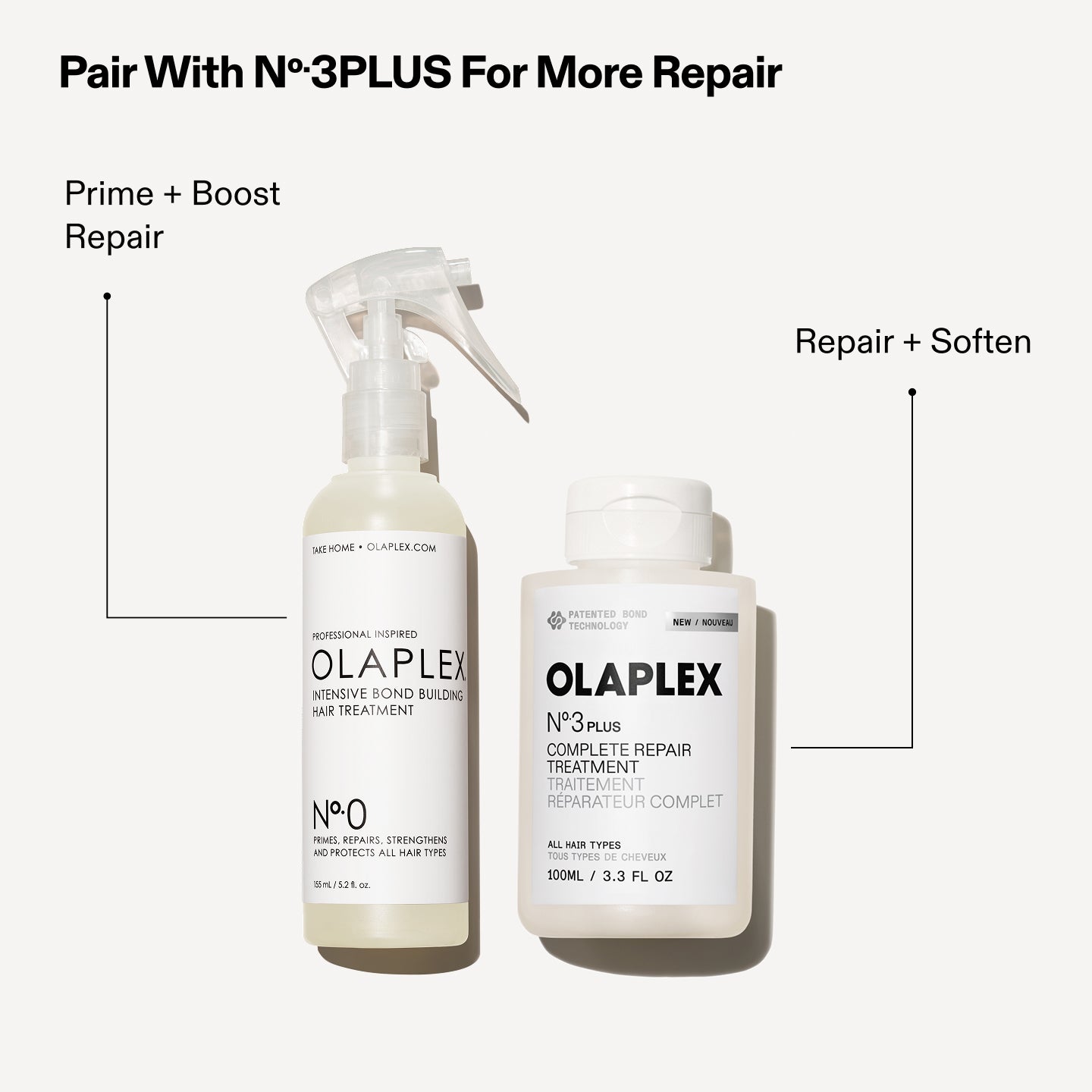N.0 INTENSIVE BOND BUILDING TREATMENT