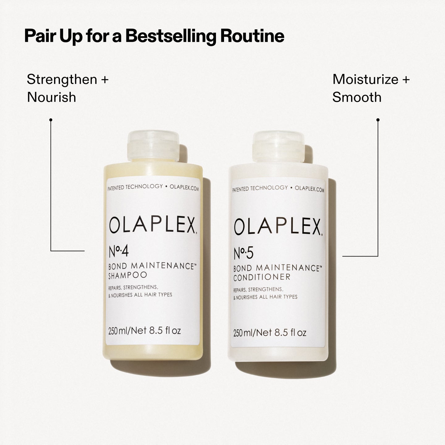 N.5 BOND MAINTENANCE CONDITIONER LITER