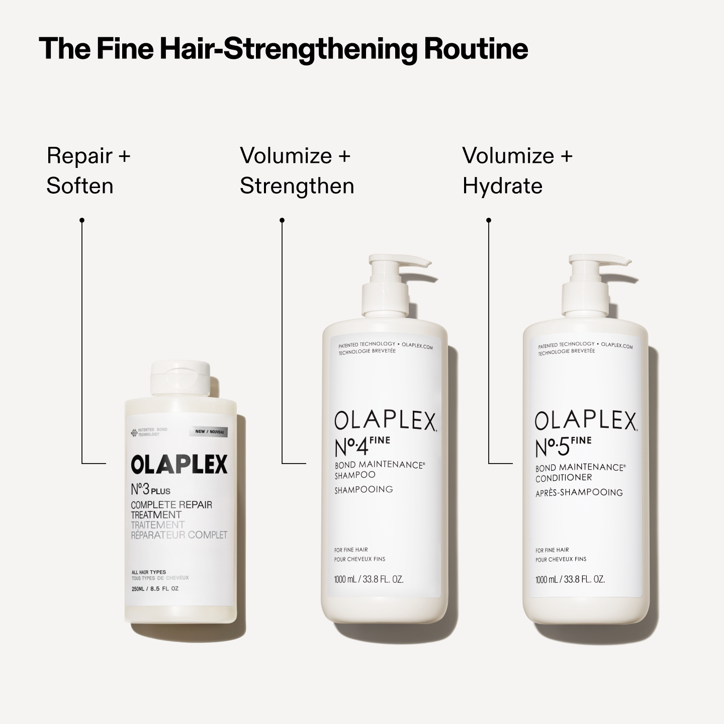 VOLUMIZE + REPAIR VALUE SET